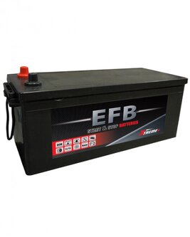 Extra batterijen verkeerslichten